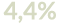 4 4 