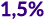 1 5  