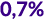 0 7 