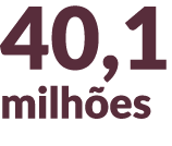 40 1 milh es
