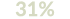 31 