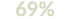 69 