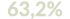 63 2 