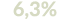 6 3 