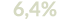6 4 